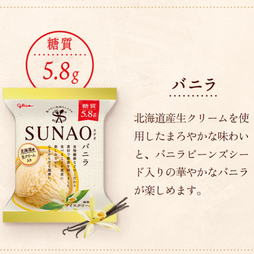 SUNAOアイスセレクションR – グリコダイレクトショップ