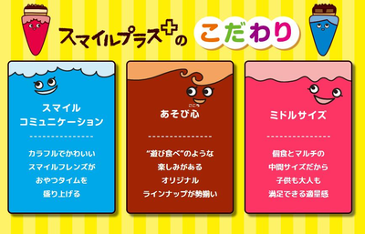 スマイルプラス アイスパーティセット22