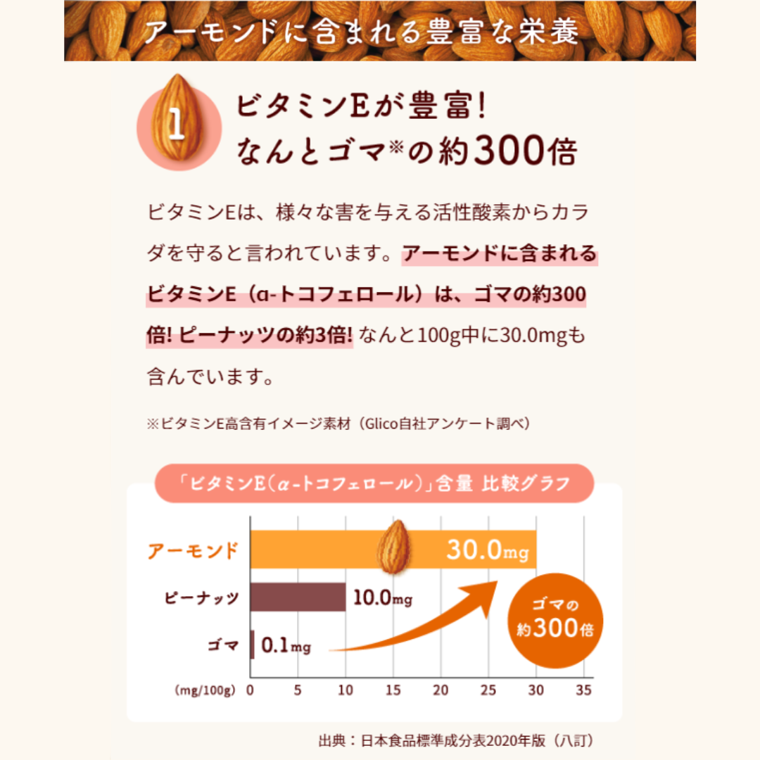 アーモンド効果 オリジナル 1000ml 6本 – グリコダイレクトショップ