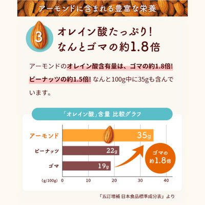 【定期】アーモンド効果 3種のナッツ砂糖不使用 1000ml 6本 RN