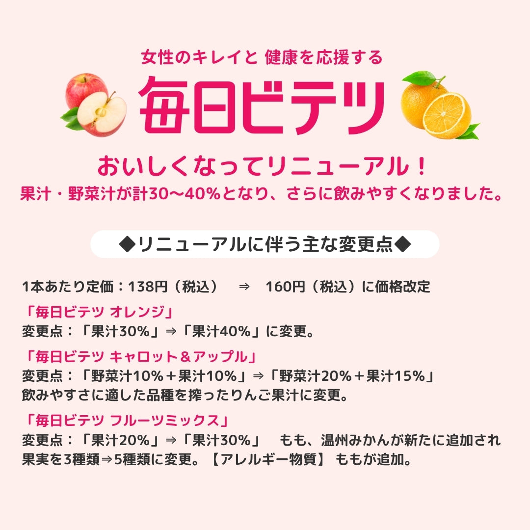 毎日ビテツ　キャロット＆アップル　15本