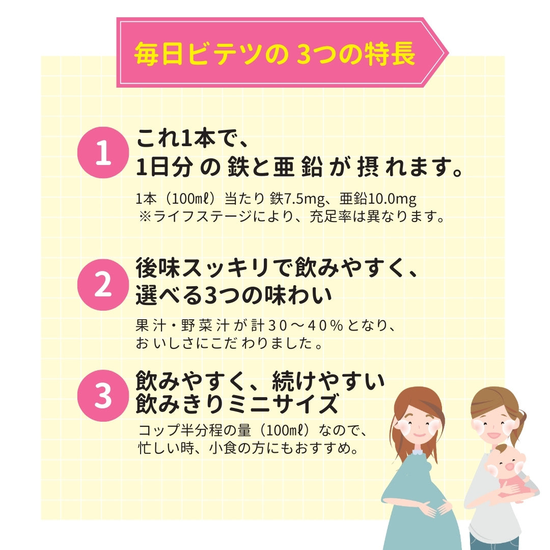 お試し】毎日ビテツ 3種アソートセット 15本 – グリコダイレクトショップ
