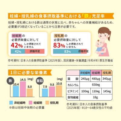 【定期】毎日ビテツ　選べるアソートセット 3種30本　1ヶ月毎お届け