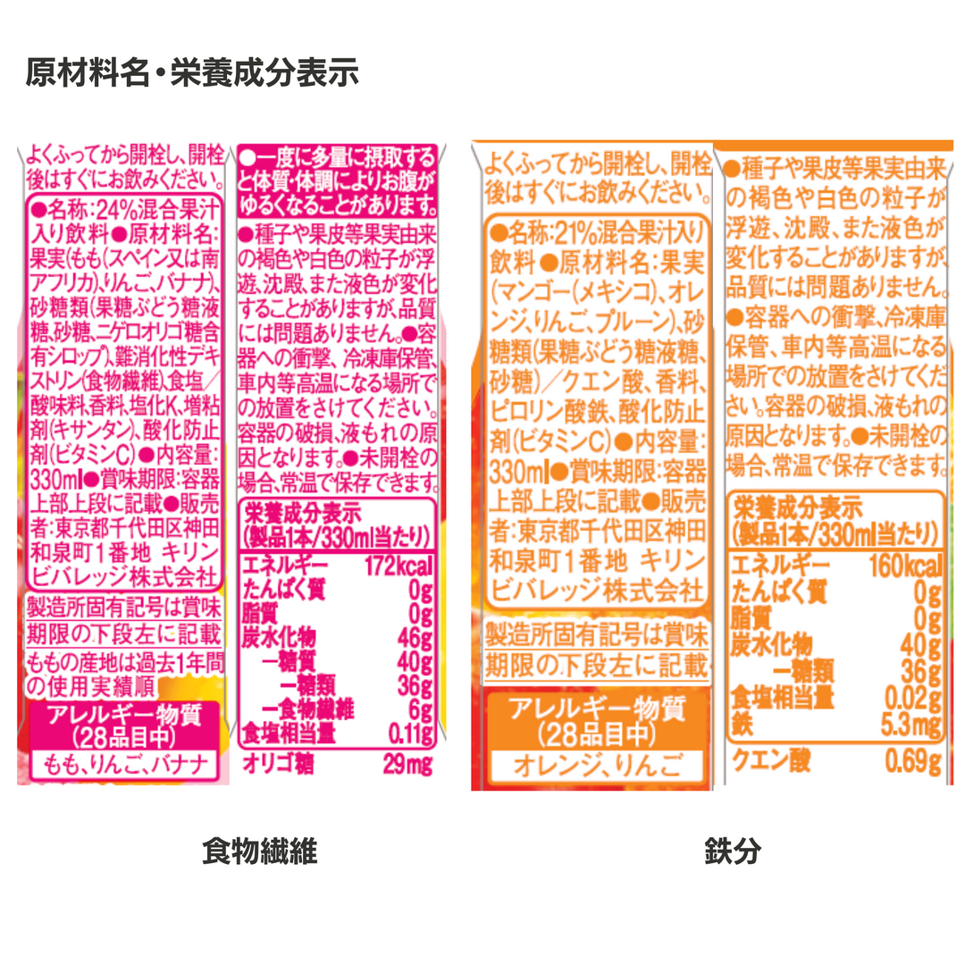 ヒグチユウコ　トロリー　新品未使用 ずっと品切れしてましたトロリーが再入荷しました。 3種類あります