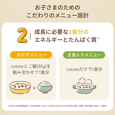 cotote   8食セット　今回のみお届け