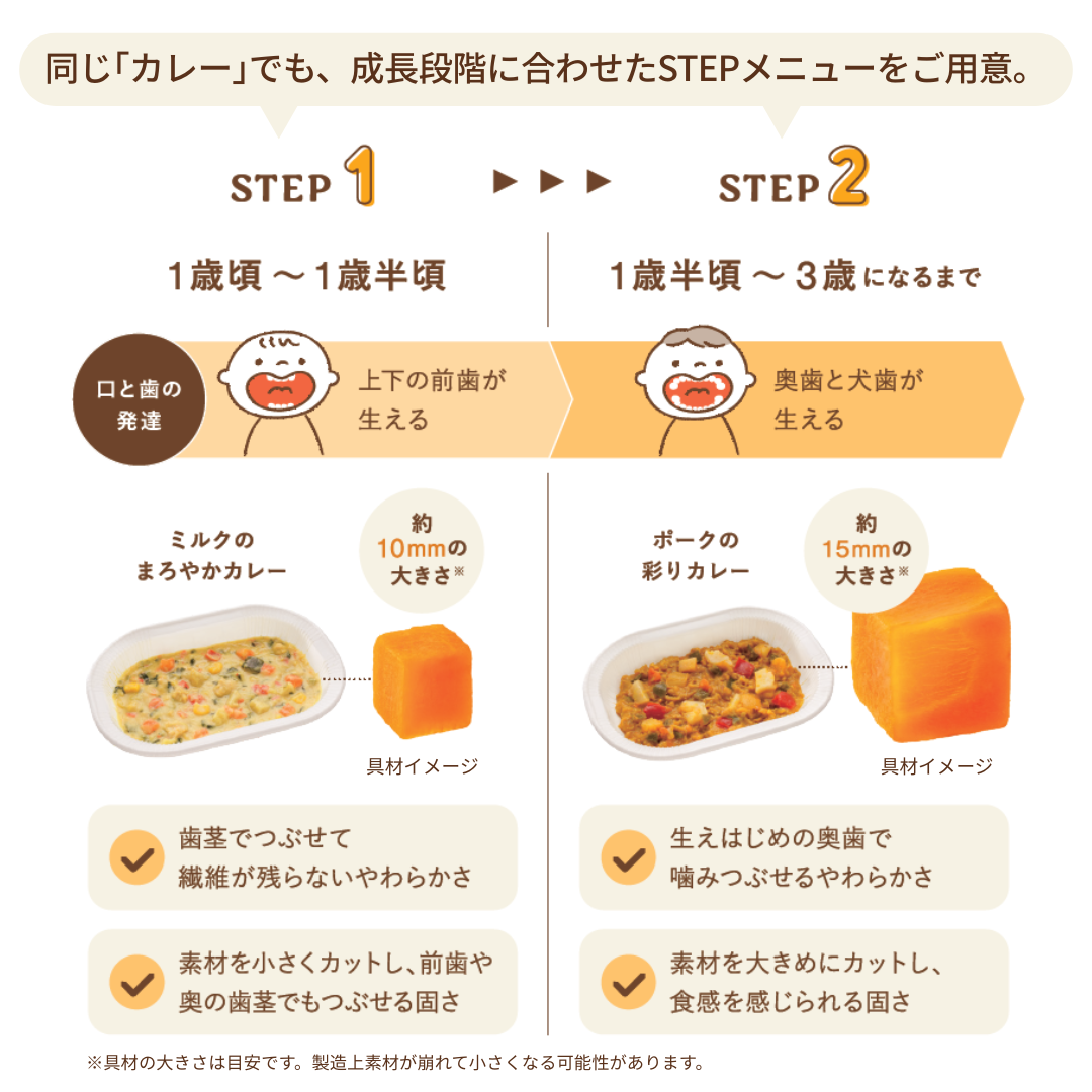 cotote 8食セット 今回のみお届け – グリコダイレクトショップ