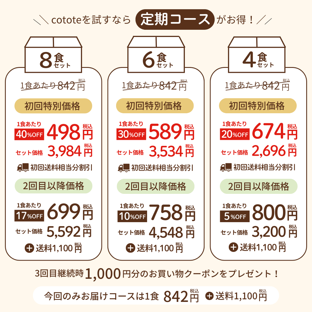 cotote   4食セット　今回のみお届け