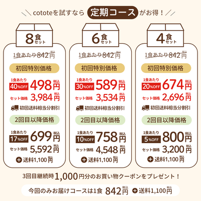 cotote   4食セット　今回のみお届け