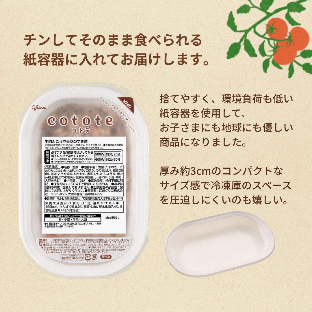 【おひとり様1セット限定】cotote人気メニュー4食トライアルセット