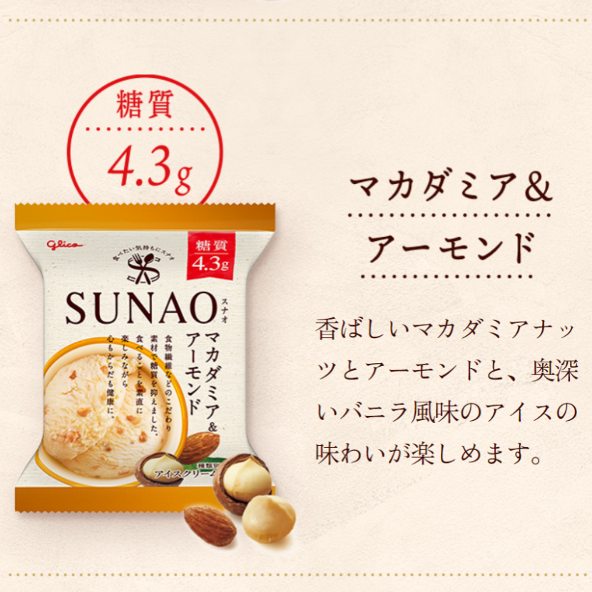 SUNAOアイスセレクションR – グリコダイレクトショップ