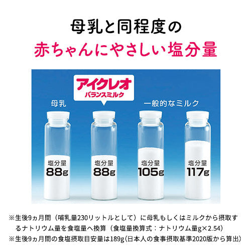バランスミルク800g – グリコダイレクトショップ